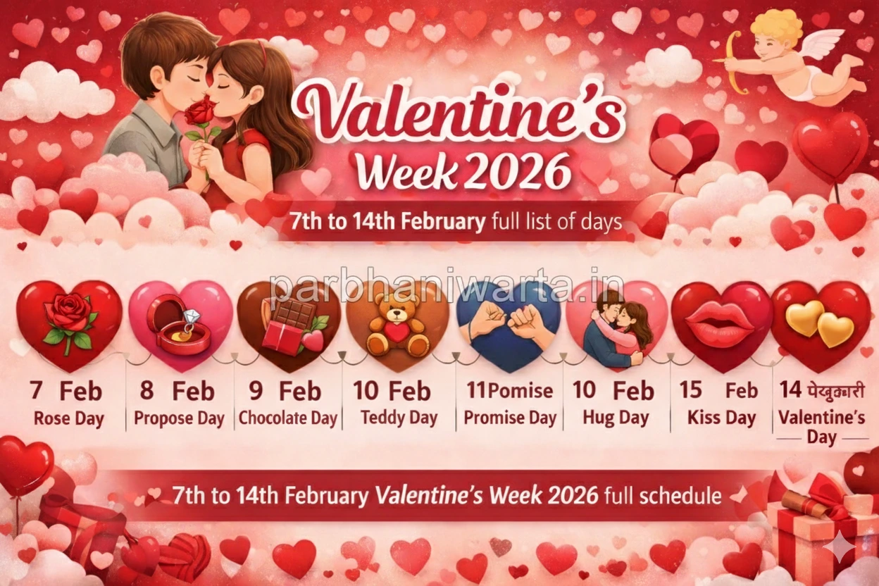 Valentine’s Week 2026 full list in Marathi from Rose Day to Valentine Day