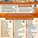 ९ दिवसांत ४० कोटींची कमाई! ‘देऊळ बंद २’चा बॉक्स ऑफिसवर धडाका; कलाकारांनी सलग ३३ तास केले शूटिंग- Deool Band 2 Box Office Collection